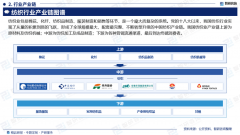 图片名称 图片名称