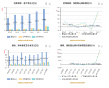 图片名称