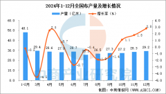 图片名称 图片名称