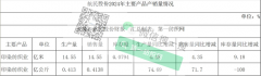 图片名称